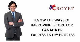 Everything You Need to Know About Express Entry Points and CRS Score in Canada