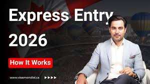 What Is Express Entry and How Does It Work in Canada?